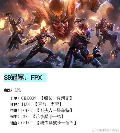 fpx冠军皮肤费用(fpx冠军皮肤概念图)-第6张图片-文史 fpx冠军皮肤费用(fpx冠军皮肤概念图)-第6张图片-文史
