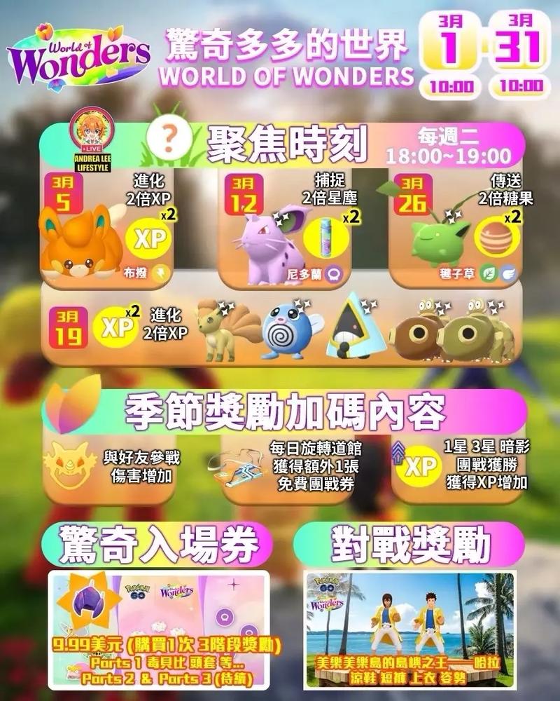 国内如何玩宝可梦go(国内玩宝可梦go的方法)-第4张图片-文史 国内如何玩宝可梦go(国内玩宝可梦go的方法)-第4张图片-文史