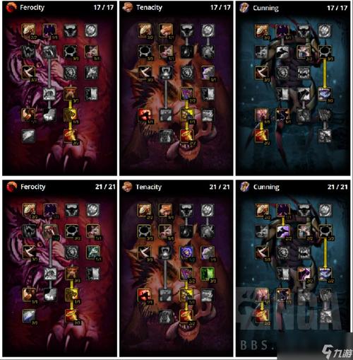 新手魔兽世界怀旧服怎么玩(魔兽世界怀旧版新手攻略)-第3张图片-文史 新手魔兽世界怀旧服怎么玩(魔兽世界怀旧版新手攻略)-第3张图片-文史