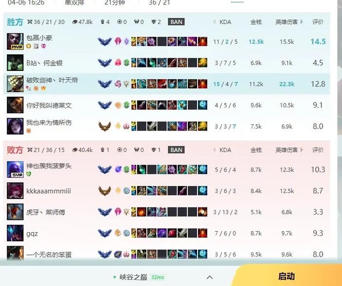 lol香炉怪是哪个版本(s7香炉怪版本)-第5张图片-文史 lol香炉怪是哪个版本(s7香炉怪版本)-第5张图片-文史