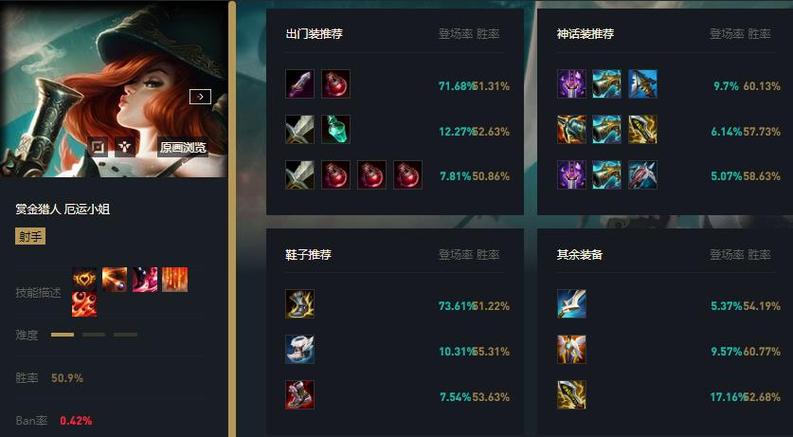 lol香炉怪是哪个版本(s7香炉怪版本)-第6张图片-文史 lol香炉怪是哪个版本(s7香炉怪版本)-第6张图片-文史