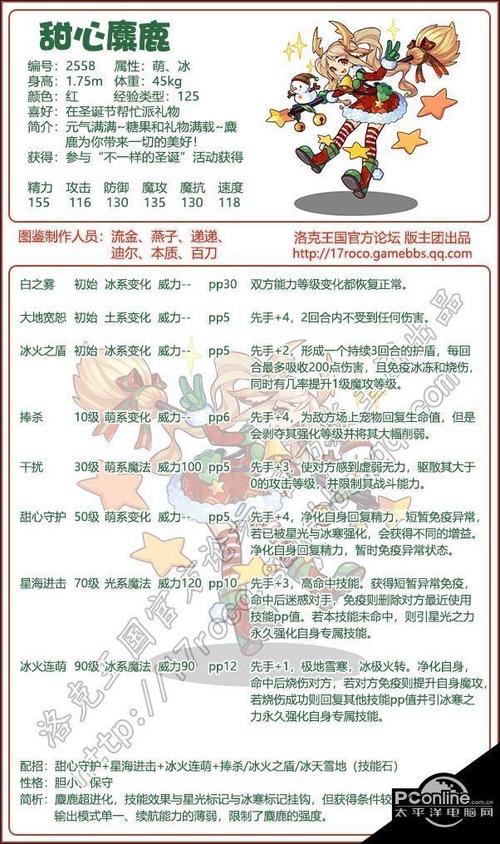 洛克王国四代遗传技能宠物(洛克王国宠物遗传技能大全)-第3张图片-文史 洛克王国四代遗传技能宠物(洛克王国宠物遗传技能大全)-第3张图片-文史