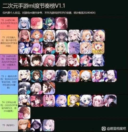 战舰少女r和碧蓝航线哪个好玩,战舰少女r和碧蓝航线哪个好玩一点-第2张图片-文史 战舰少女r和碧蓝航线哪个好玩,战舰少女r和碧蓝航线哪个好玩一点-第2张图片-文史