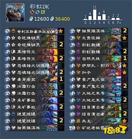 炉石传说标准模式和狂野模式区别,炉石标准与狂野模式-第4张图片-文史 炉石传说标准模式和狂野模式区别,炉石标准与狂野模式-第4张图片-文史