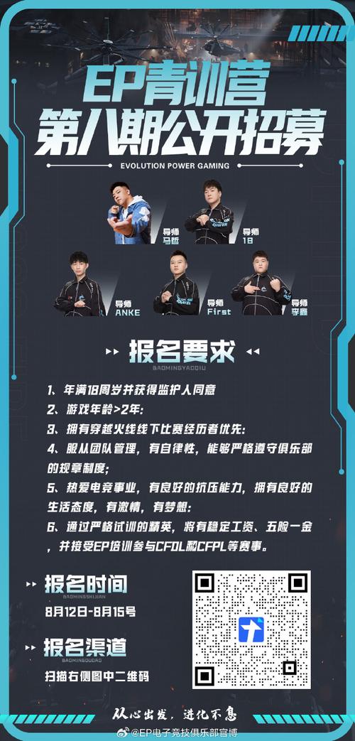 cf青训队一月多少钱（cfm青训队）-第3张图片-文史
