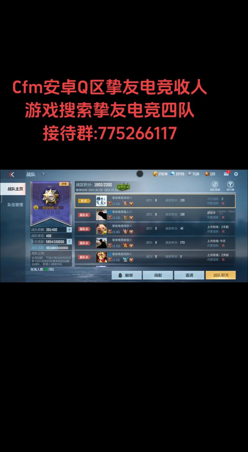 cf青训队一月多少钱（cfm青训队）-第4张图片-文史