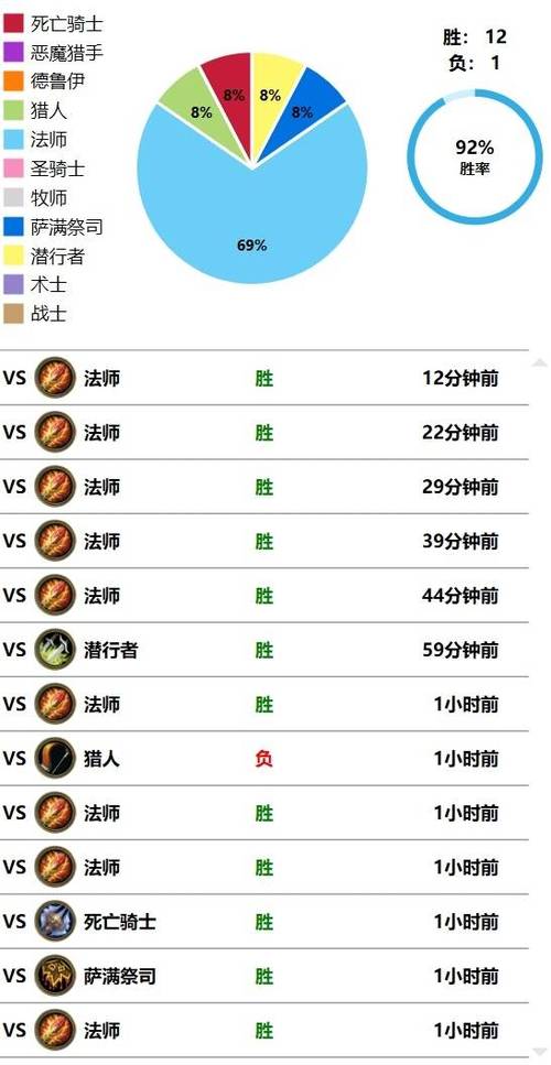 炉石传说卡组代码怎么使用,炉石传说卡组代码怎么使用不了-第1张图片-文史 炉石传说卡组代码怎么使用,炉石传说卡组代码怎么使用不了-第1张图片-文史