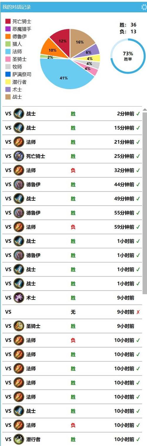 炉石传说卡组代码怎么使用,炉石传说卡组代码怎么使用不了-第5张图片-文史 炉石传说卡组代码怎么使用,炉石传说卡组代码怎么使用不了-第5张图片-文史