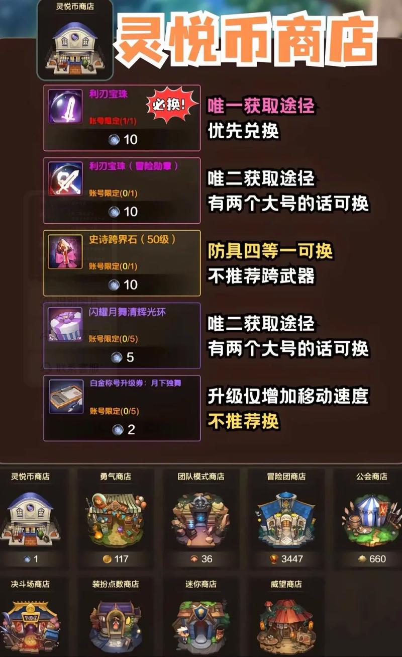 dnf小游戏在哪里打开,dnf小游戏在哪里打开的-第2张图片-文史 dnf小游戏在哪里打开,dnf小游戏在哪里打开的-第2张图片-文史