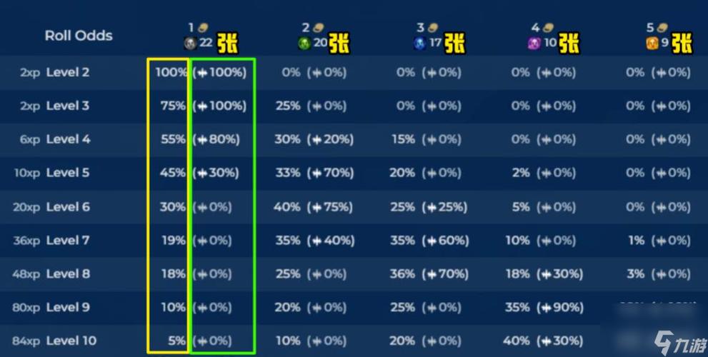 lol手游排位什么时候结束(英雄联盟手游排位什么时候结束)-第7张图片-文史 lol手游排位什么时候结束(英雄联盟手游排位什么时候结束)-第7张图片-文史
