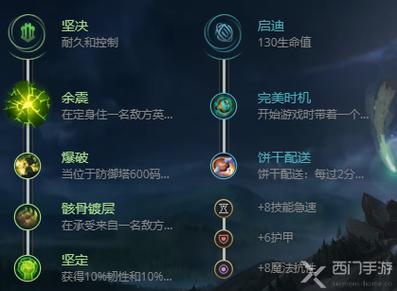 上单机器人怎么出装(上单机器人怎么出装s10)-第2张图片-文史 上单机器人怎么出装(上单机器人怎么出装s10)-第2张图片-文史