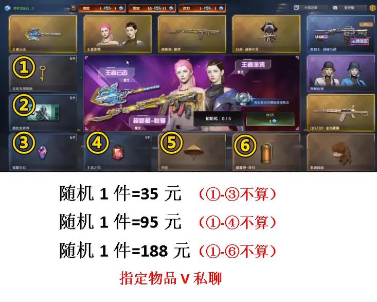 穿越火线王者轮回在哪里,穿越火线的王者轮回在哪里-第3张图片-文史 穿越火线王者轮回在哪里,穿越火线的王者轮回在哪里-第3张图片-文史
