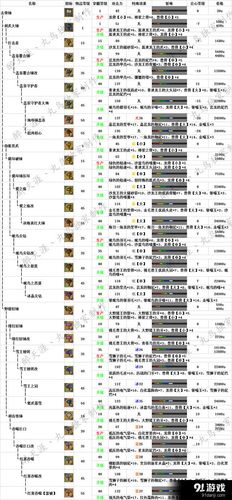 哪里可以玩怪物猎人ol(哪里可以玩怪物猎人)-第1张图片-文史 哪里可以玩怪物猎人ol(哪里可以玩怪物猎人)-第1张图片-文史