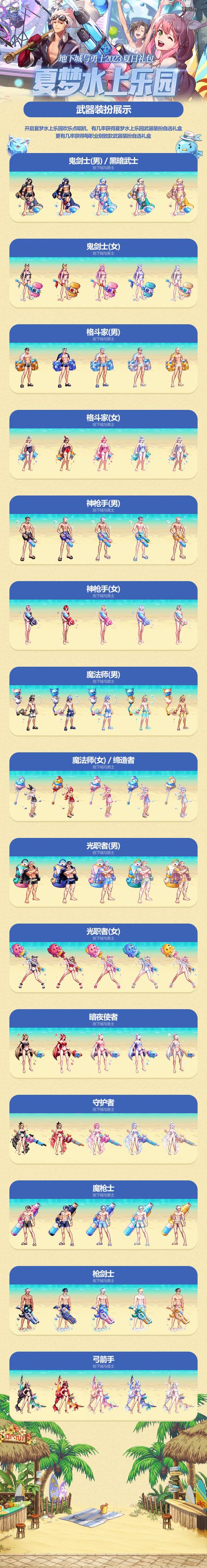 dnf生日礼包里面都有什么,dnf生日礼包有啥