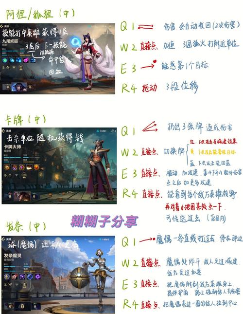 lol上手要多久(lol新手多久可以打匹配)-第5张图片-文史 lol上手要多久(lol新手多久可以打匹配)-第5张图片-文史
