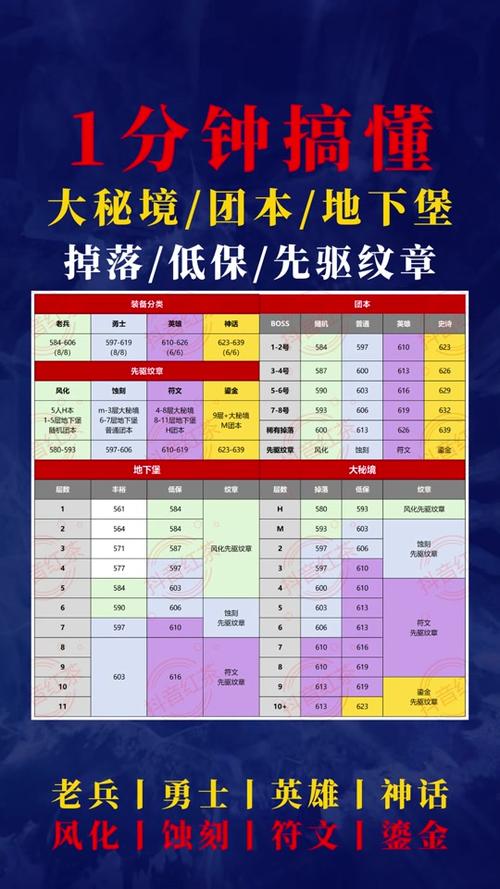 洛克王国金币有什么用(洛克王国氪金)-第4张图片-文史 洛克王国金币有什么用(洛克王国氪金)-第4张图片-文史