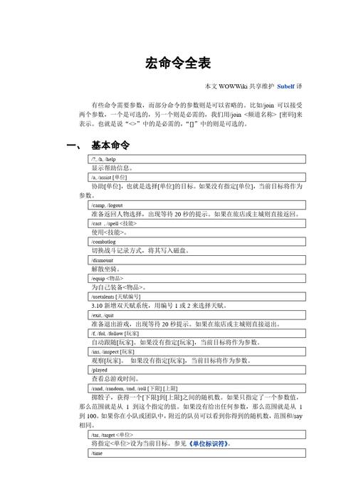 wow所有技能代码,魔兽世界技能代码大全-第3张图片-文史 wow所有技能代码,魔兽世界技能代码大全-第3张图片-文史