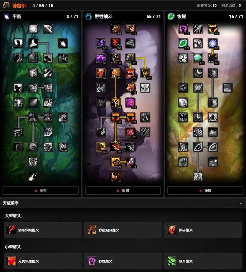 wow所有技能代码,魔兽世界技能代码大全-第5张图片-文史 wow所有技能代码,魔兽世界技能代码大全-第5张图片-文史