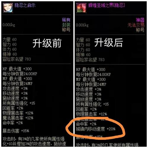 dnf金秋启示称号哪个好,dnf2020金秋称号选哪个-第2张图片-文史 dnf金秋启示称号哪个好,dnf2020金秋称号选哪个-第2张图片-文史