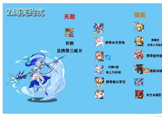 洛克王国新手怎么发展2022,洛克王国新手指导怎么过-第4张图片-文史 洛克王国新手怎么发展2022,洛克王国新手指导怎么过-第4张图片-文史