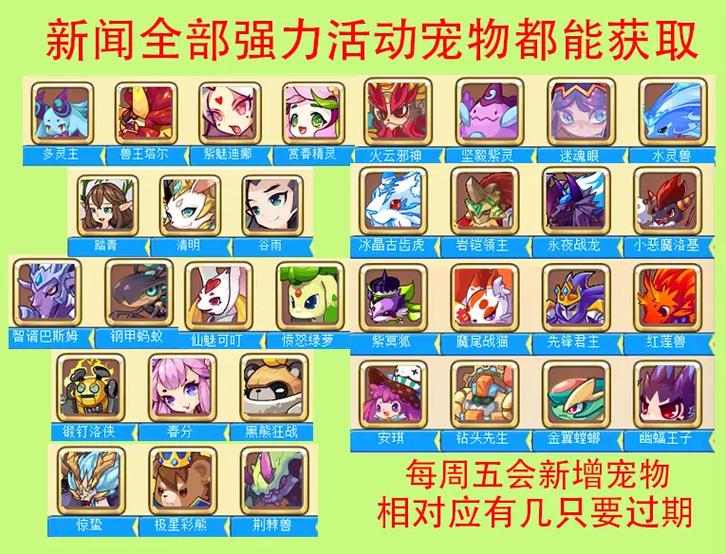 洛克王国新手怎么发展2022,洛克王国新手指导怎么过-第5张图片-文史 洛克王国新手怎么发展2022,洛克王国新手指导怎么过-第5张图片-文史