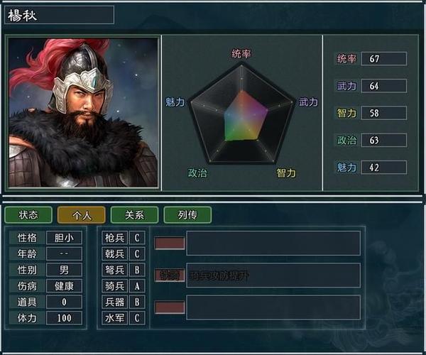 三国志11怎么换头像,三国志11换头像怎么换-第8张图片-文史 三国志11怎么换头像,三国志11换头像怎么换-第8张图片-文史