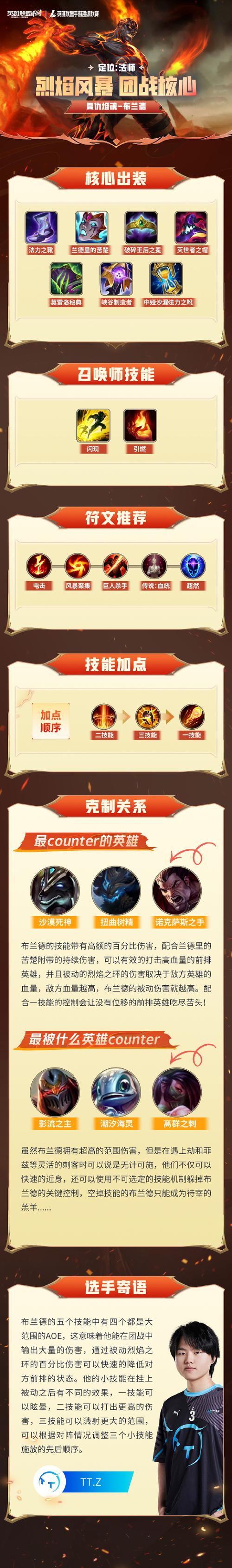 lol复仇焰魂技能(复仇焰魂 技能)-第4张图片-文史 lol复仇焰魂技能(复仇焰魂 技能)-第4张图片-文史