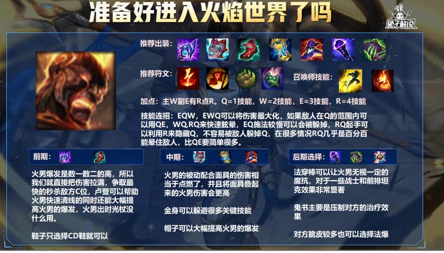 lol复仇焰魂技能(复仇焰魂 技能)-第6张图片-文史 lol复仇焰魂技能(复仇焰魂 技能)-第6张图片-文史