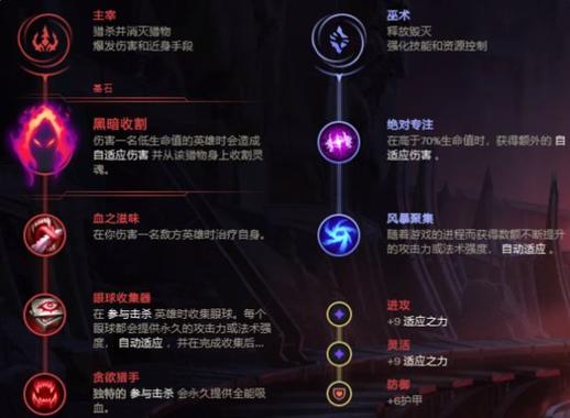 冰女带什么天赋（冰女加点）-第5张图片-文史