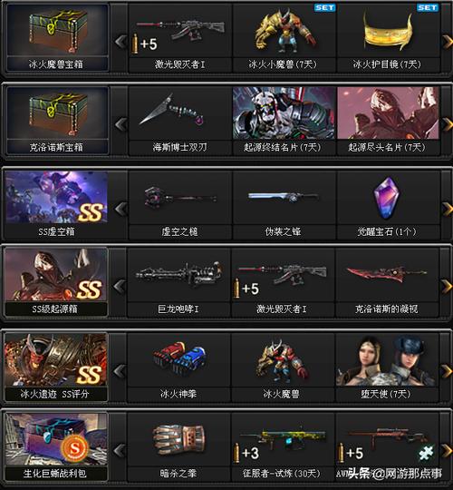 穿越火线幽灵计划是什么模式(穿越火线幽灵计划结局什么意思)-第4张图片-文史 穿越火线幽灵计划是什么模式(穿越火线幽灵计划结局什么意思)-第4张图片-文史