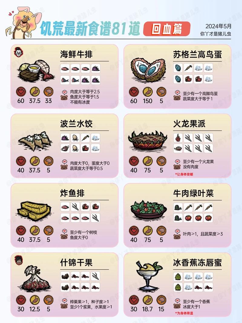 饥荒单机版和联机版有什么区别(饥荒单机版和联机版有什么区别吗)-第3张图片-文史 饥荒单机版和联机版有什么区别(饥荒单机版和联机版有什么区别吗)-第3张图片-文史