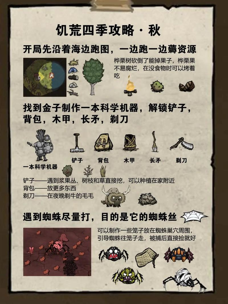 饥荒单机版和联机版有什么区别(饥荒单机版和联机版有什么区别吗)-第4张图片-文史 饥荒单机版和联机版有什么区别(饥荒单机版和联机版有什么区别吗)-第4张图片-文史