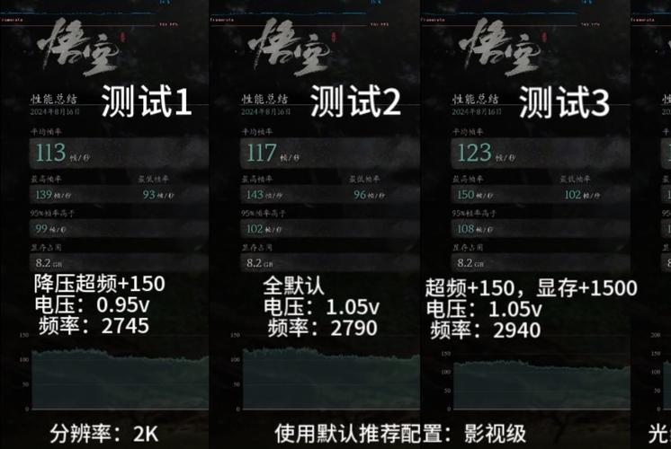 洛克王国悟空神辅为什么白屏,洛克王国悟空神辅白屏怎么回事-第5张图片-文史