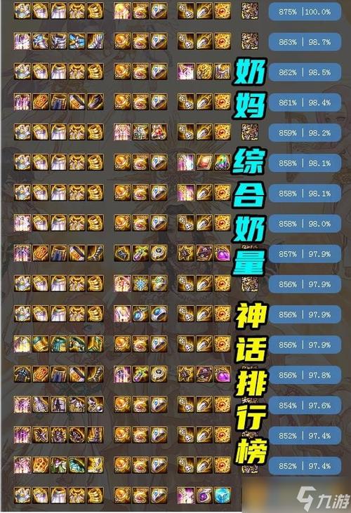 dnf神话装备有哪些(dnf神话装备有哪些?)-第5张图片-文史 dnf神话装备有哪些(dnf神话装备有哪些?)-第5张图片-文史