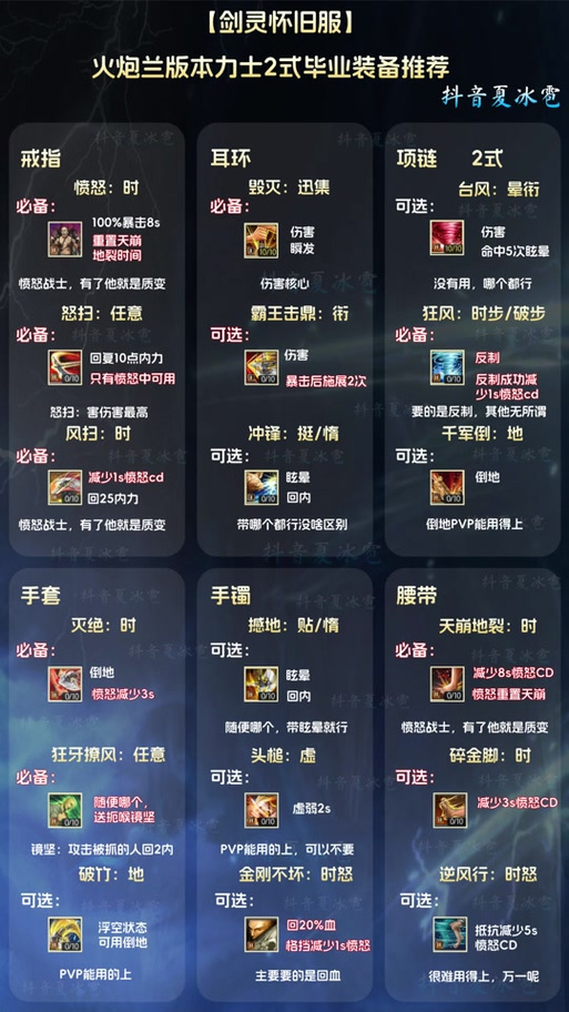 剑灵力士怎么加点(剑灵力士加点与输出手法)-第4张图片-文史 剑灵力士怎么加点(剑灵力士加点与输出手法)-第4张图片-文史