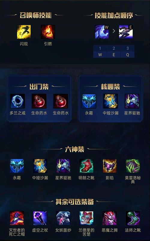 lol出装在哪里设置,lol英雄出装怎么设置-第1张图片-文史 lol出装在哪里设置,lol英雄出装怎么设置-第1张图片-文史