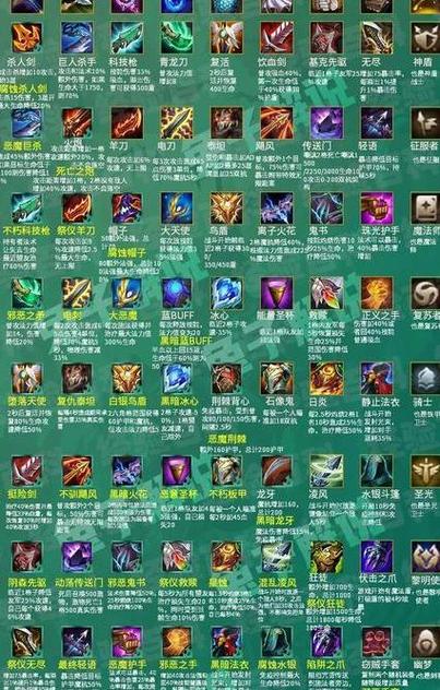 lol出装在哪里设置,lol英雄出装怎么设置-第5张图片-文史 lol出装在哪里设置,lol英雄出装怎么设置-第5张图片-文史