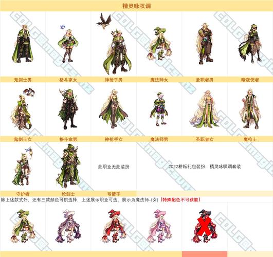 dnf世界服什么时候开服,dnfcitris世界服-第5张图片-文史 dnf世界服什么时候开服,dnfcitris世界服-第5张图片-文史