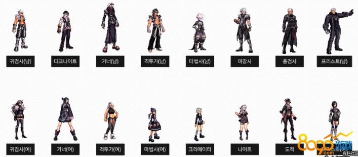 dnf世界服什么时候开服,dnfcitris世界服-第6张图片-文史 dnf世界服什么时候开服,dnfcitris世界服-第6张图片-文史