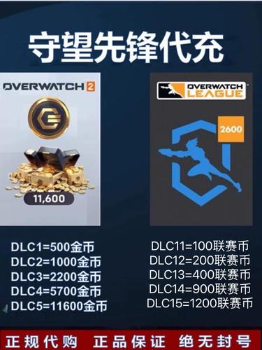 守望先锋联赛皮肤多少钱一个,守望先锋联赛皮肤多久出一次-第3张图片-文史 守望先锋联赛皮肤多少钱一个,守望先锋联赛皮肤多久出一次-第3张图片-文史