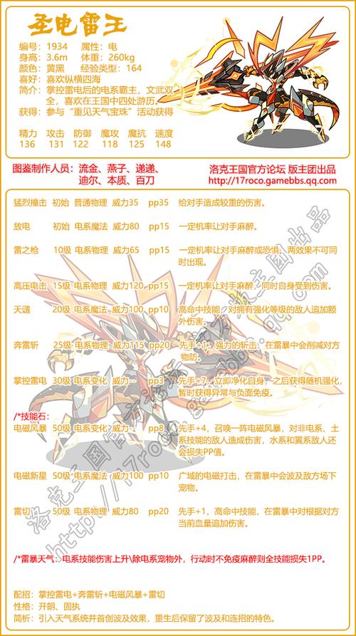 洛克王国兽王塔尔技能,兽王塔尔技能表-第6张图片-文史 洛克王国兽王塔尔技能,兽王塔尔技能表-第6张图片-文史