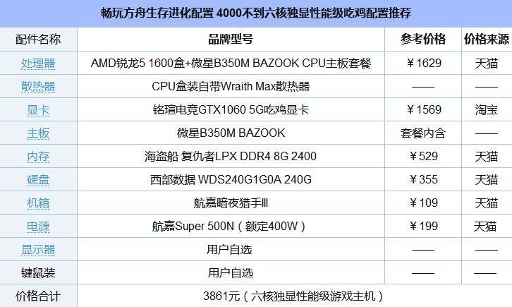 方舟生存进化配置要求高吗,方舟进化生存配置要求高不高-第3张图片-文史 方舟生存进化配置要求高吗,方舟进化生存配置要求高不高-第3张图片-文史