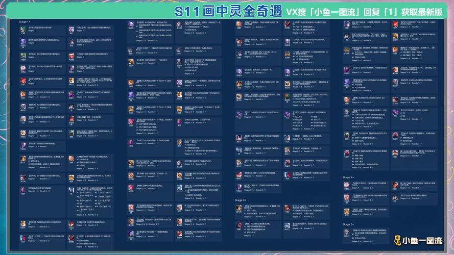 lol新手怎么快速上手(lol新手如何快速上手)-第4张图片-文史 lol新手怎么快速上手(lol新手如何快速上手)-第4张图片-文史