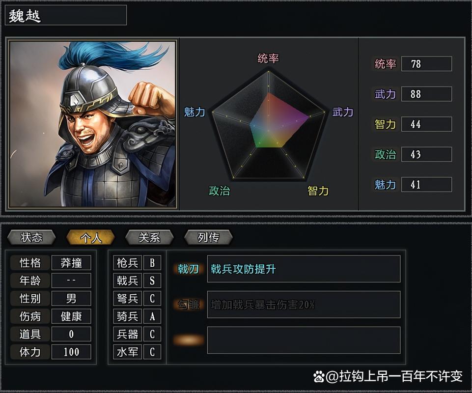三国志11血色衣冠怎么破局,三国志11血色衣冠技巧