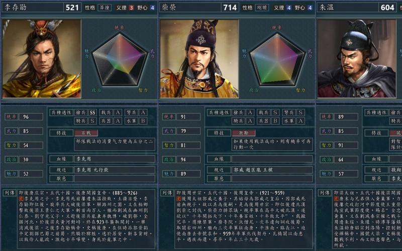 三国志11血色衣冠怎么破局,三国志11血色衣冠技巧-第5张图片-文史 三国志11血色衣冠怎么破局,三国志11血色衣冠技巧-第5张图片-文史