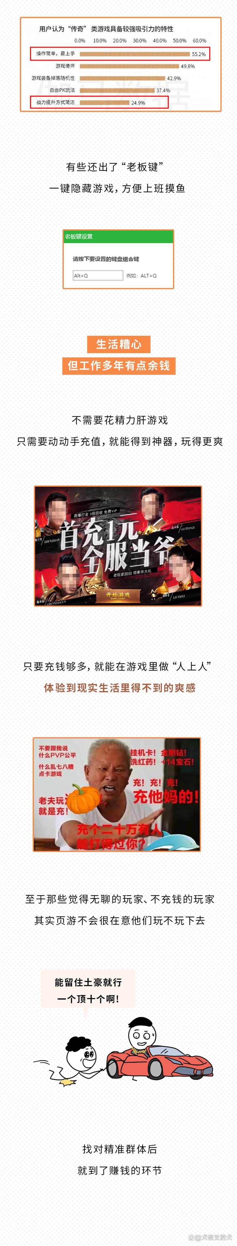 网页游戏制作多少钱,设计网页游戏费用-第6张图片-文史