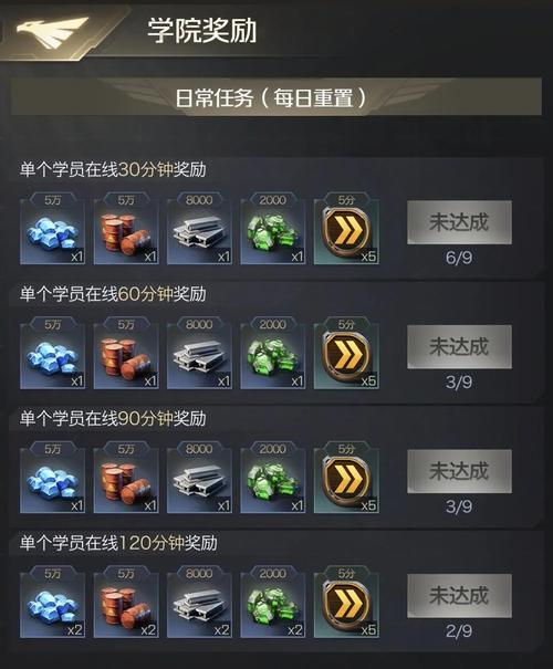 腾讯弹弹堂手游英雄武器怎么获得（弹弹堂手游英雄武器怎么搞）-第2张图片-文史