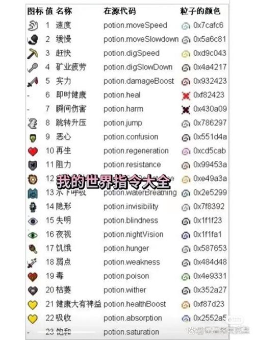 我的世界怎么找村庄,我的世界怎么找村庄不用指令-第5张图片-文史 我的世界怎么找村庄,我的世界怎么找村庄不用指令-第5张图片-文史
