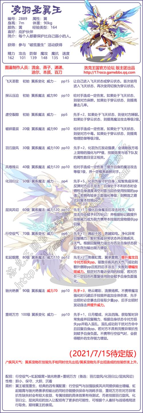 洛克王国岩铠领主破茧重生在哪里,洛克王国岩凯领主重生需要三色精华多少-第4张图片-文史 洛克王国岩铠领主破茧重生在哪里,洛克王国岩凯领主重生需要三色精华多少-第4张图片-文史