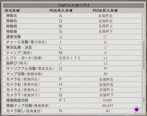 三国无双8怎么换人,三国无双8中途不能换人吗-第7张图片-文史